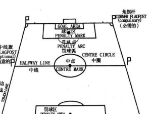 足球读音技巧大全教学指南（掌握足球术语读音，提升足球理解能力）