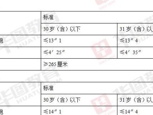 足球运球折返跑技巧（以足球运球折返跑训练，提高运动员的技术水平和战术应用能力）