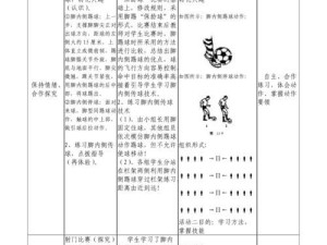 足球侧方位射门技巧教学（掌握侧方位射门，成为进攻利器）