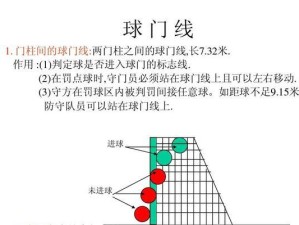 探秘足球世界的顶级技巧（一探足球世界的绝技，助你成为顶级球员）