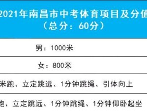 浙江中考游泳转弯技巧得分攻略（游泳转弯技巧要点及训练方法，助你在中考中获得高分）