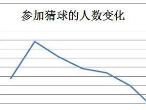 足球世界杯历史数据中心（一探世界杯的光辉历史及珍贵数据）