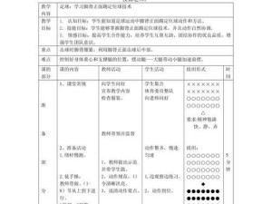 足球过人技巧的隐蔽教学设计（掌握突破技巧的关键要素）