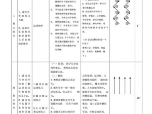 足球知识考试技巧口诀——如何高效备考（掌握关键技巧提升考试成绩）