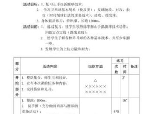 乒乓球快攻打法的技巧与策略（掌握快攻技巧，提升乒乓球战术实力）