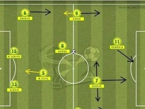 实用足球进攻技巧解析（掌握进攻技巧，提升战术效果）