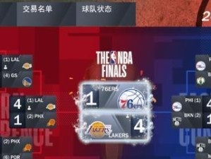 NBA西部最新最强实力排行榜（揭秘西部强队排名，湖人力压勇士摘得头把交椅）