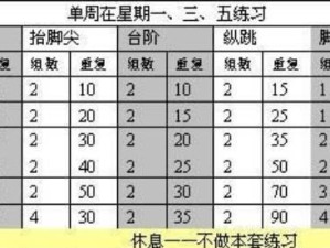 NBA弹跳率排行榜（揭秘NBA历史上弹跳率最高的球员和他们的秘密武器）