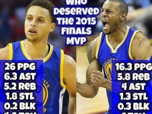 NBA全球人气排行榜2015（探索2015年度NBA全球人气最高球员及其背后故事）