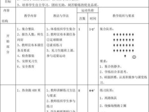 足球小技巧（让你在比赛中轻松躲过防守者的5个小窍门）