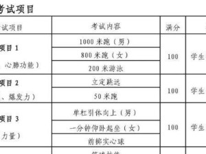 2022年中考游泳技巧大揭秘（掌握这1个，让你游进高分的海洋！）