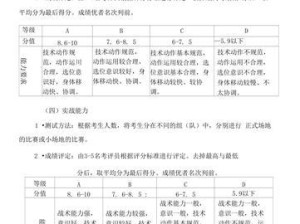 足球考试技巧大揭秘（让你轻松应对足球考试的15个实用技巧）