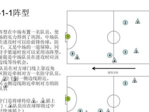 足球战术技巧（揭秘足球最后时刻的关键进攻战术）