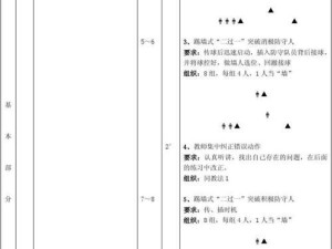 足球尼尔森过人技巧教学（打造完美的足球控球技巧）