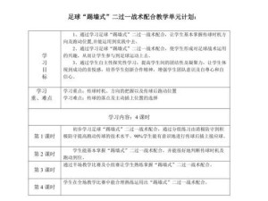 儿童踢足球过人技巧教案（助力孩子们在足球场上展示技艺的关键要素及练习方法）