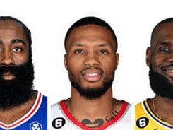 NBA总分排行榜（统计表明，这位球员是NBA现役最高得分者）