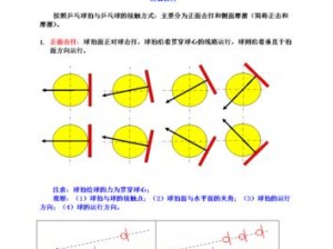 乒乓球的花式技巧与魅力（揭秘乒乓球十八种花式，让你领略乒乓球的精彩世界）