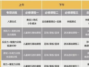 中学游泳技巧教学计划（细致教学计划助力中学生游泳技巧提升）