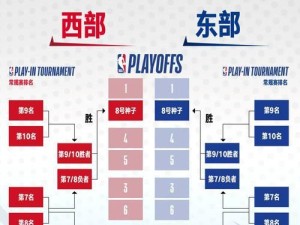 2022NBA季后赛助攻排行榜揭晓（揭示季后赛中最出色的球员助攻手段）