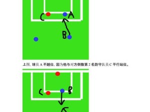 过人技巧慢动作足球教学秘籍（掌握终极技巧，成为慢动作足球大师！）