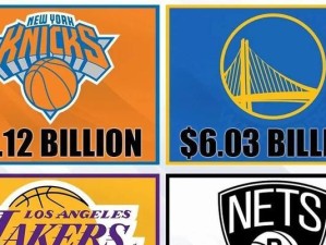 2020年NBA球队市值排行榜（探索NBA球队市值排行榜，分析商业策略的背后）