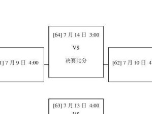 历届世界杯淘汰赛0进球的遗憾（无进球，无进军——世界杯历史上的失望与教训）