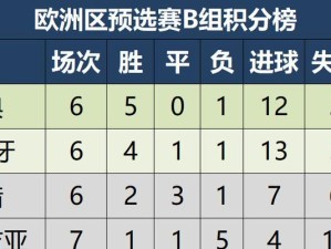 德国日本乒乓球比分（德国与日本选手之间的殊死对决，乒乓球界的一场盛宴）