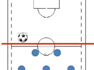 足球前场快速进攻战术技巧（挑传与快速奔袭，前场进攻的致胜之道）