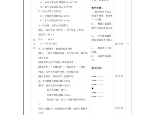 幼儿学游泳方法技巧教案（打造安全快乐的游泳学习环境，培养幼儿水性安全意识）