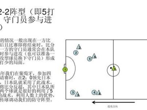 足球交叉进攻技巧教学反思（探索足球进攻的新思路，提升交叉进攻技巧水平）