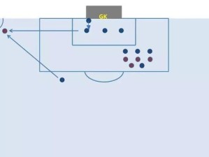 足球防守技巧大揭秘（掌握这些技巧，成为无敌的防守者）
