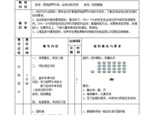 提升足球技巧，与天津足球体考技巧老师同行（掌握关键技巧，实现足球梦想）