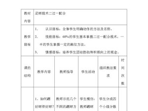 150招足球过人技巧大全（从基础到高级，掌握过人技巧让你成为足球巨星）