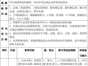 青年足球过人技巧教学设计（打造出色的足球技术——以青年足球过人技巧为例）