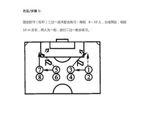 八人制足球战术技巧（攻防转换、传接配合、跑位战术、战术布局的关键技巧）