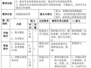 如何提升足球脚步球技巧（掌握关键技巧，成为出色的足球运动员）