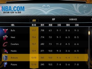 回顾2003年NBA东西部排行榜及其影响（探究2003年NBA季后赛排名与球队实力的关系）