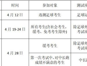 掌握中考游泳技巧，奋力冲刺2022年级！（游泳让你在中考舞台上一展风采，重要）