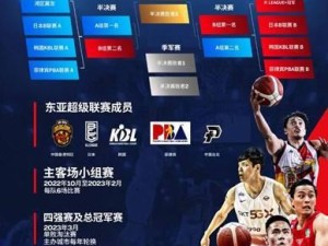 NBA历史上最高奖金排行榜（揭秘NBA球员薪资排名，追溯金钱与篮球的交织历程）