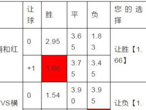 足球单式过关技巧大揭秘（提升胜率的关键策略及实战经验）