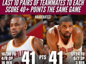 NBA全队三分球记录排行榜（打破纪录的勇士们）