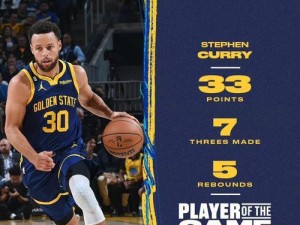 NBA历史三分球排行榜（三分火箭，精准定位和无限进化）