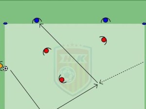 足球边路五种动作技巧——提升你的边路突破能力（突破、变向、传中、控球、脱身——边路技巧全解析）