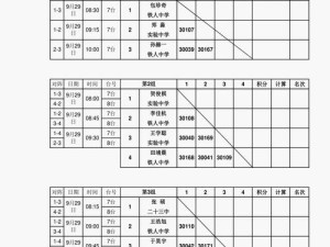 乒乓球塑料球重量表（探究不同重量对乒乓球比赛的影响）