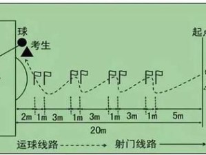 庆阳足球考试绕杆技巧解析（揭秘庆阳足球考试绕杆技巧的窍门）