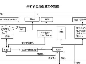 乒乓球出征仪式（以球会友，以赛会友谊，以仪式点燃梦想火花）