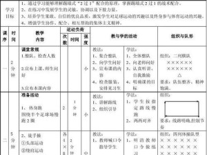 足球新手过人技巧，玩转场上风云！（打破防线的绝招，让你成为球场王者！）