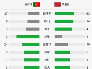 世界杯决赛射手榜排名历史（揭秘世界杯历届决赛中的射手之王及其崛起）