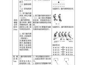 足球远射技巧教学高中（提升远射能力，成为校园足球射门之王！）