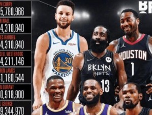 NBA个人MVP排行榜2018（揭秘2018年NBA最佳球员竞争激烈的排名榜单，勇士与火箭争霸。）